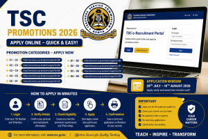 How to Apply for TSC Promotion Vacancies 2026 Quickly