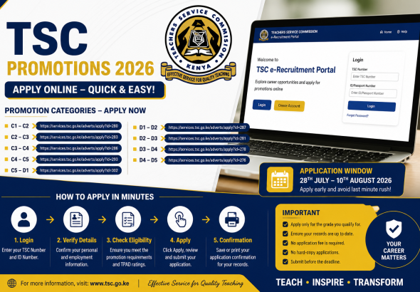 How to Apply for TSC Promotion Vacancies 2026 Quickly