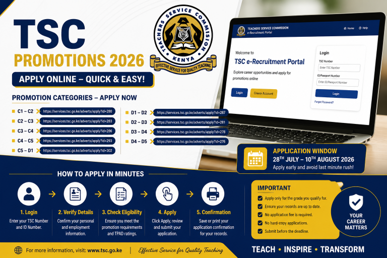 How to Apply for TSC Promotion Vacancies 2026 Quickly