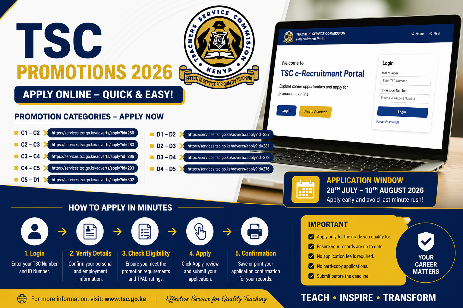 How to Apply for TSC Promotion Vacancies 2026 Quickly
