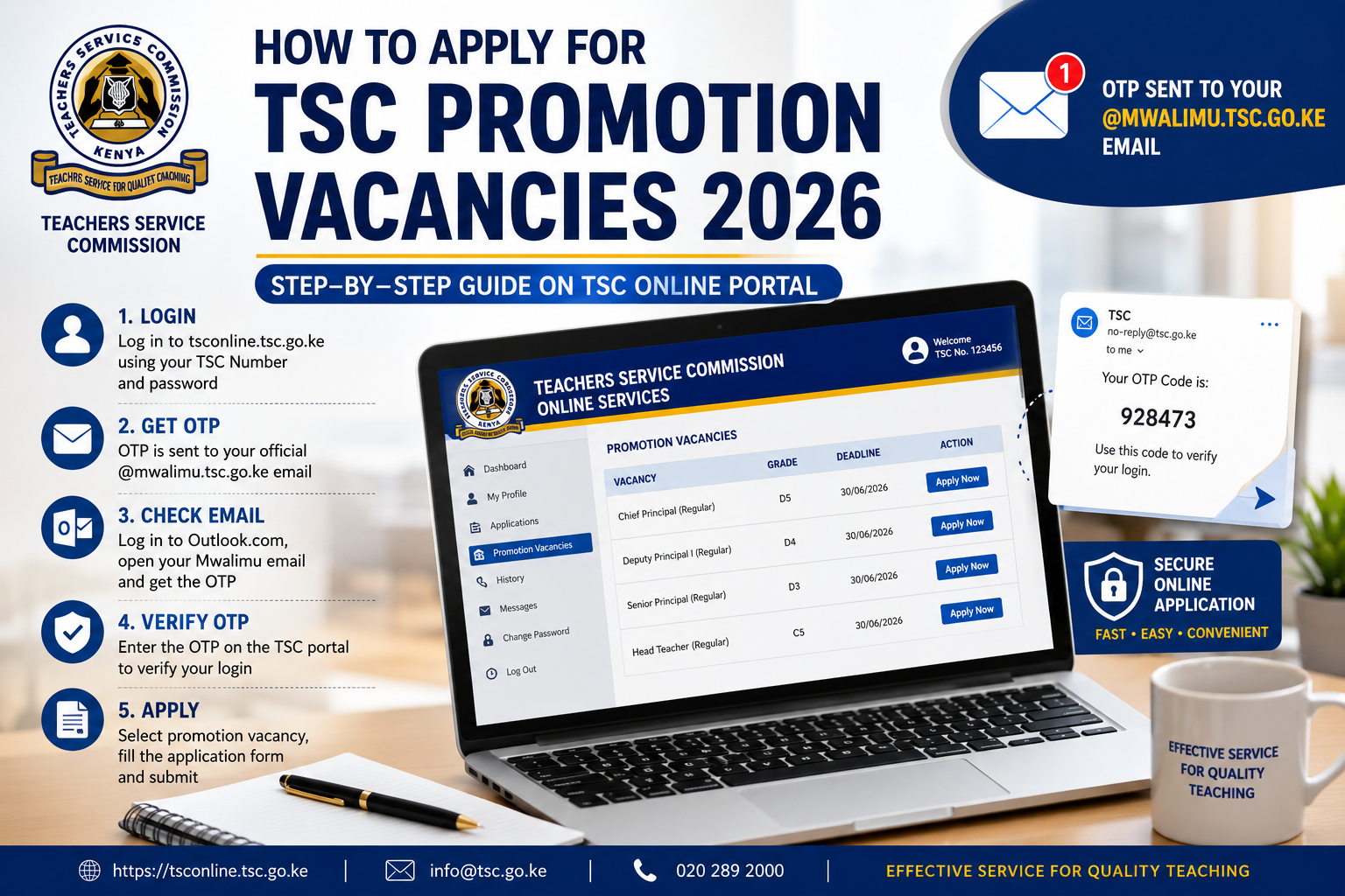 How to apply for TSC promotion