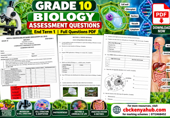 Grade 10 Biology Assessment PDF
