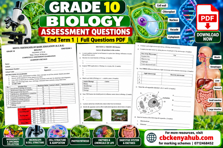 Grade 10 Biology Assessment PDF