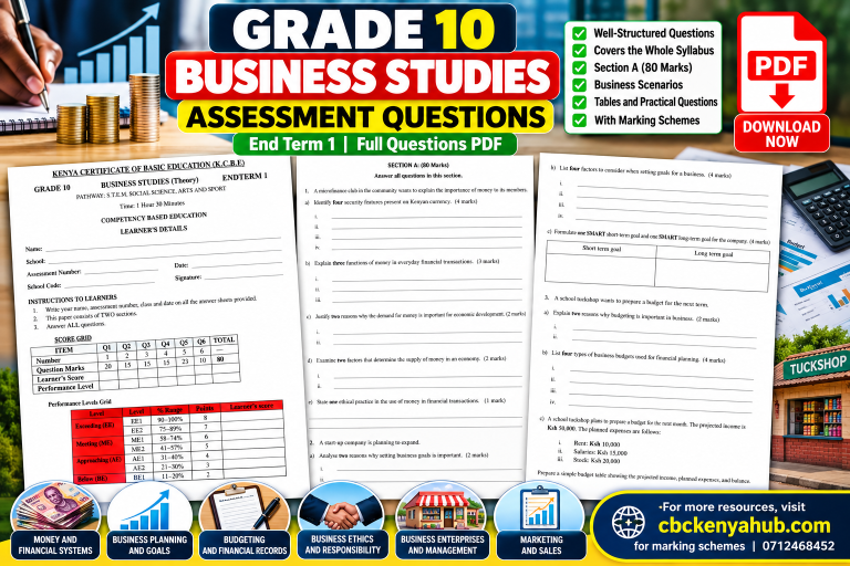 Grade 10 Business Studies PDF Banner