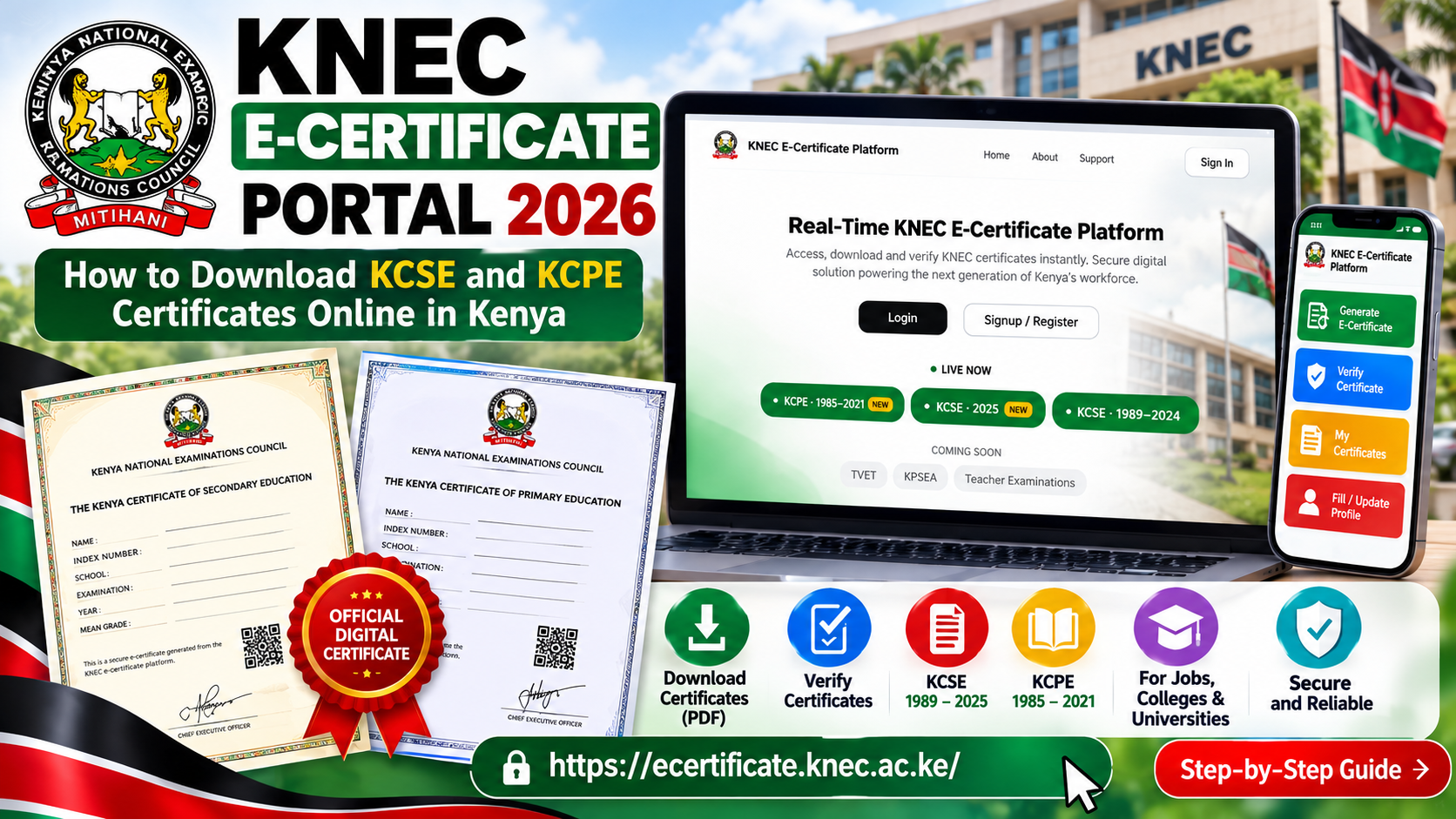 ecertificate